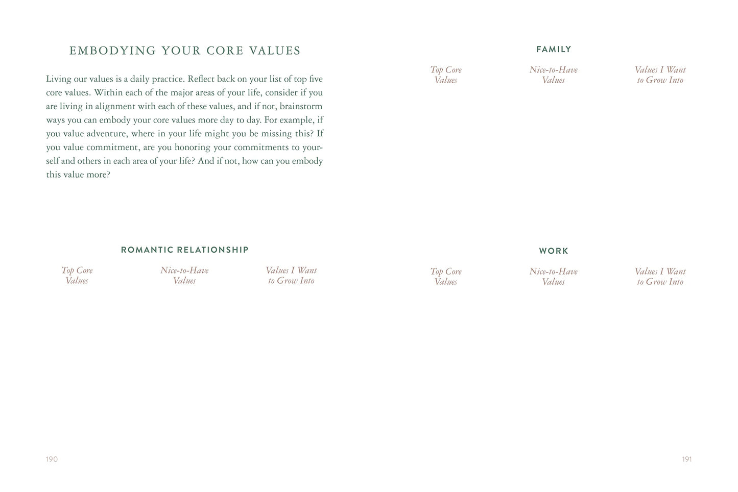 Becoming the One: A Guided Journal: Mend Your Relationship Patterns and Reclaim Your Self