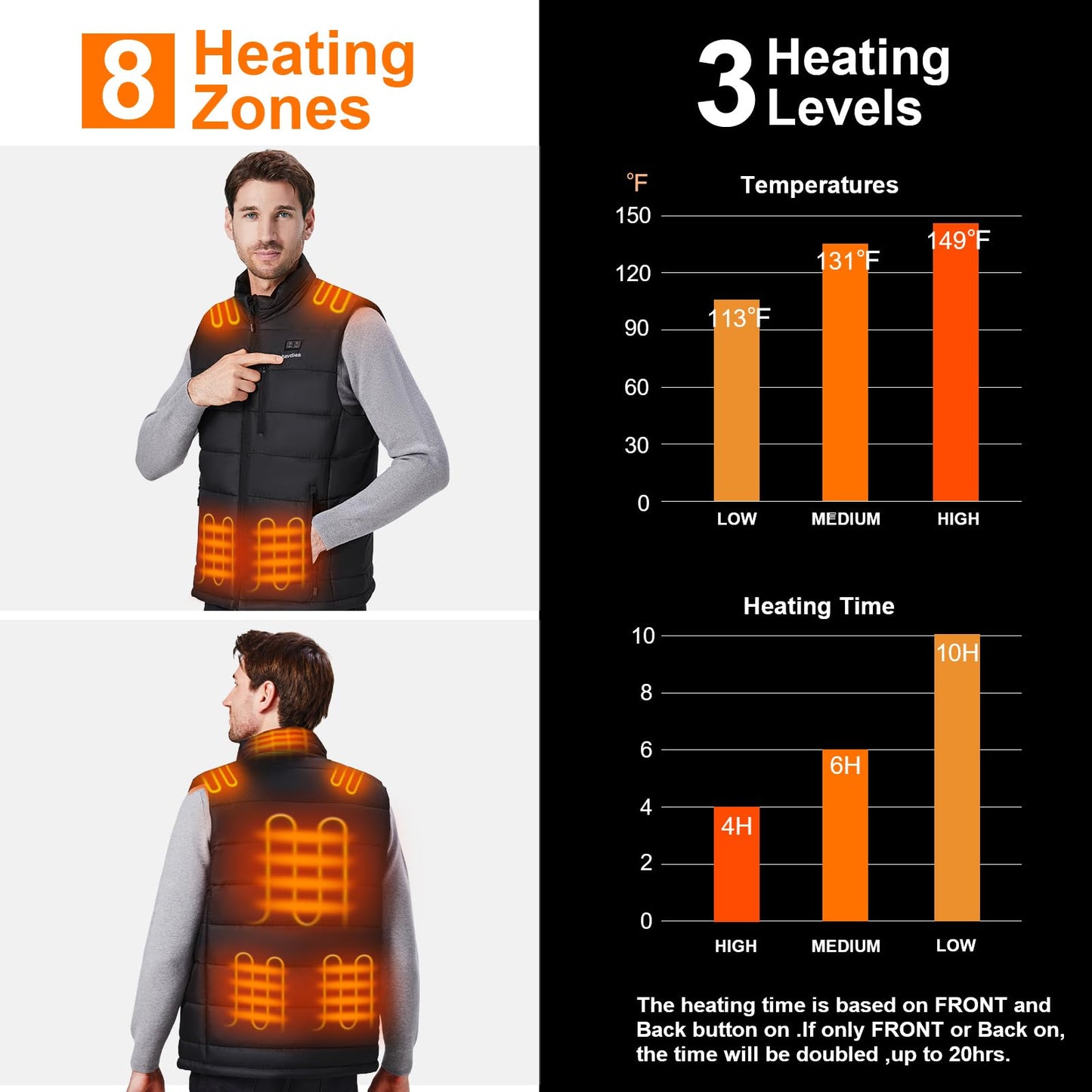 Heated Vest for Men with Battery Pack Included 7.4V 16000mAh, Warming Men's Heated Vest Electric Heating Vest Rechargeable