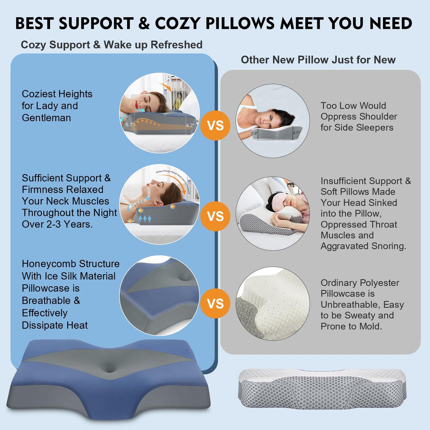 Mkicesky Cervical Pillow for Neck and Shoulder Pain Relief, Memory Foam Neck Pillow for Sleeping, Queen Size 2 in 1 Neck Support Pillows, Orthopedic Bed Pillow for Side, Back, Stomach Sleepers