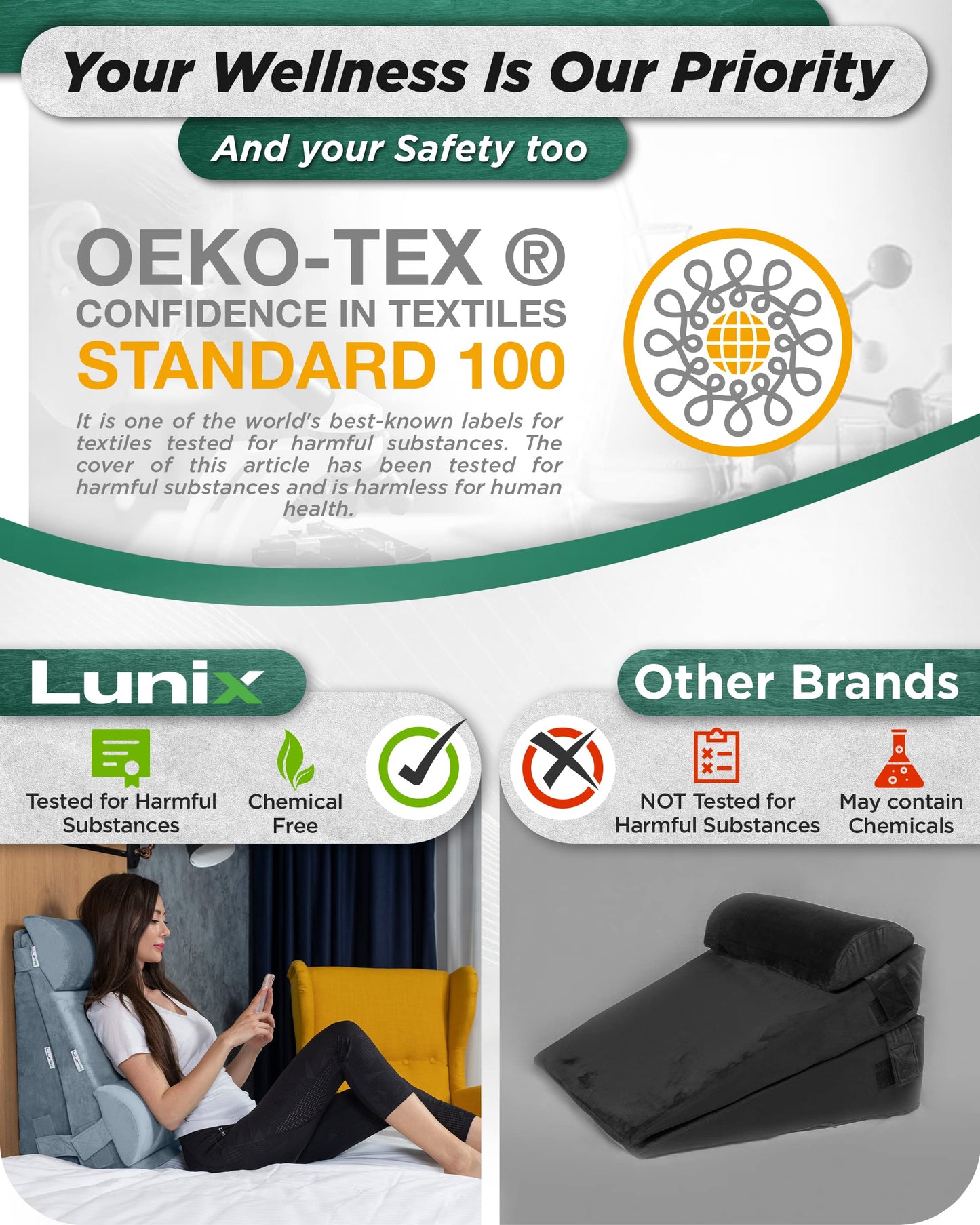 Lunix LX13 6pcs Orthopedic Bed Wedge Pillow Set, Post Surgery Memory Foam for Back, Neck and Leg Pain Relief, Sitting Pillow, Comfortable and Adjustable Pillows Acid Reflux and GERD for Sleeping Navy