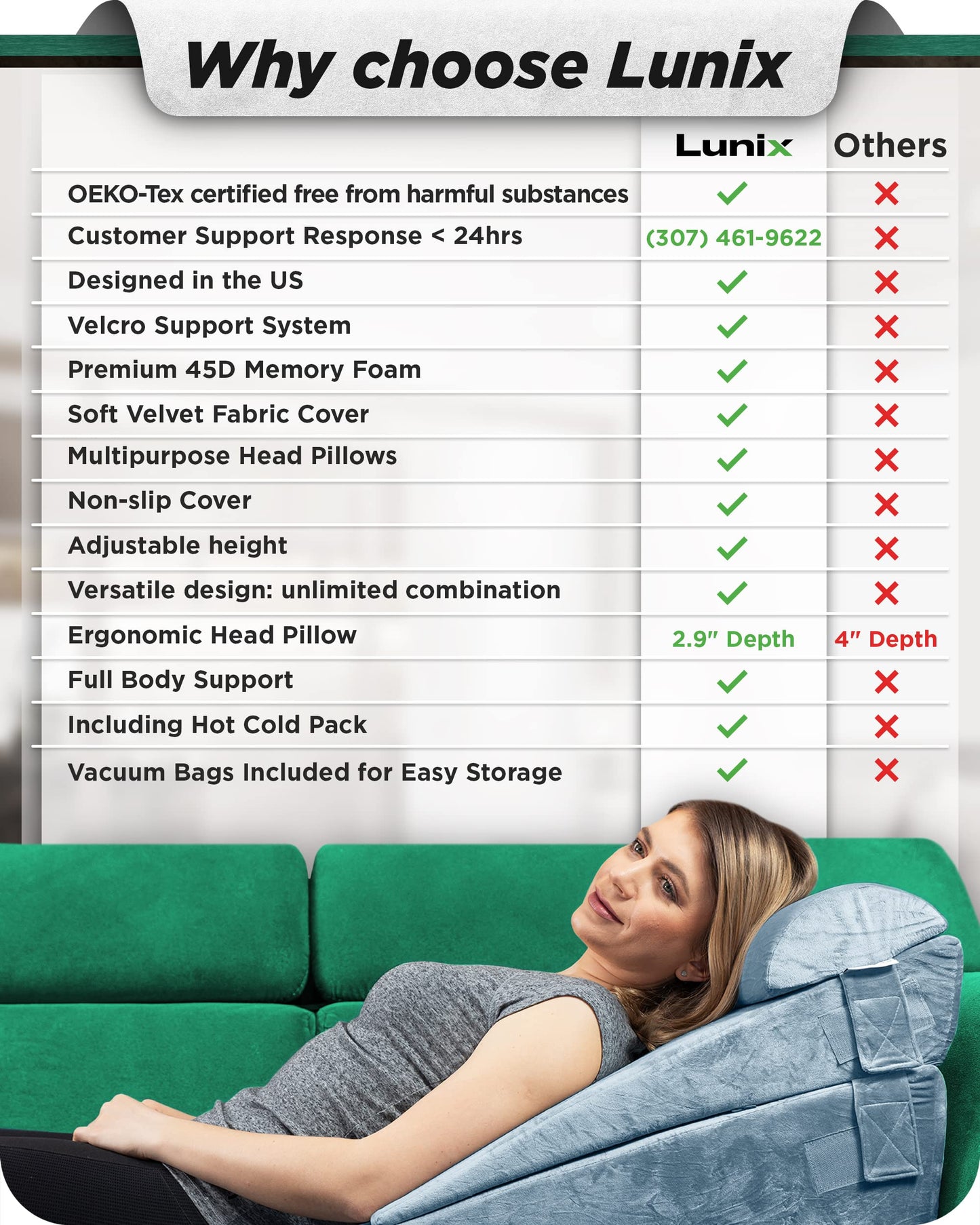 Lunix LX13 6pcs Orthopedic Bed Wedge Pillow Set, Post Surgery Memory Foam for Back, Neck and Leg Pain Relief, Sitting Pillow, Comfortable and Adjustable Pillows Acid Reflux and GERD for Sleeping White