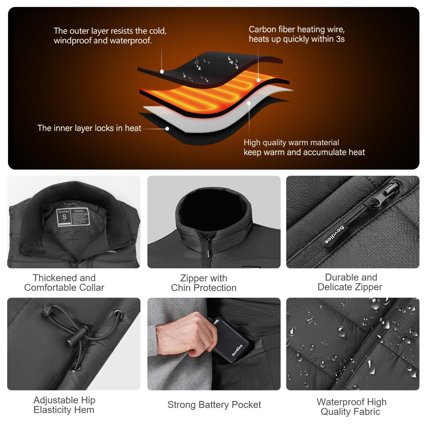 Heated Vest for Men with Battery Pack Included 7.4V 16000mAh, Warming Men's Heated Vest Electric Heating Vest Rechargeable