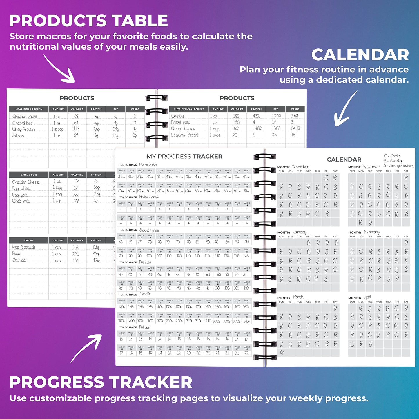 Clever Fox Fitness & Workout Journal/Planner Daily Exercise Log Book to Track Your Lifts, Cardio, Body Weight Tracker – Spiral–Bound, Laminated Cover, Thick Pages, A5 (Ocean Blue)