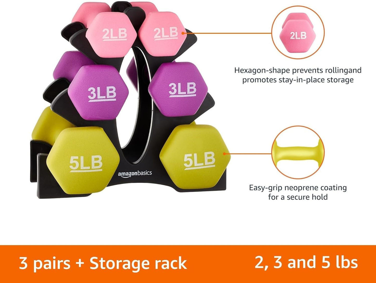 Amazon Basics Neoprene Hexagon Dumbbell Set with Stand; 20lbs total weight, Set of 6 (2, 3, 5 pound weights)