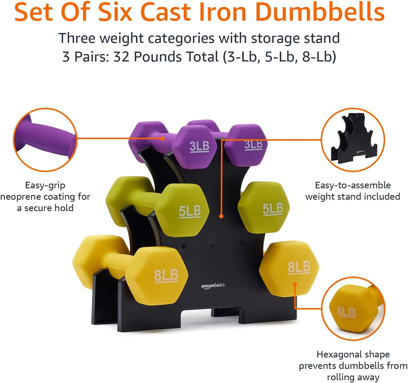 Amazon Basics Neoprene Hexagon Dumbbell Set with Stand; 32lbs total weight, Set of 6 (3, 5, 8 pound weights)
