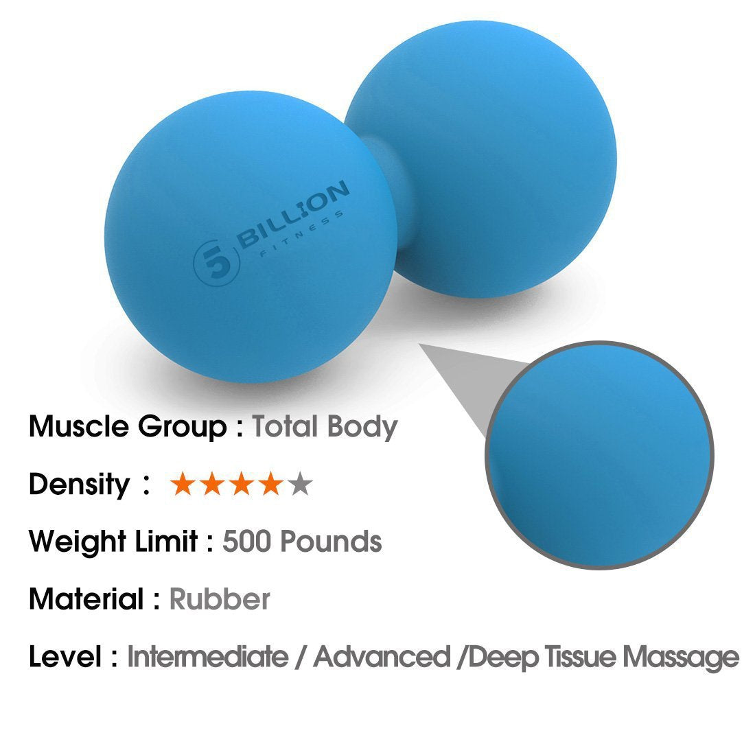 Massage Ball,5Billion Fitness Lacrosse Massage Ball for Deep Tissue Trigger Point,Peanut Massage Roller Ball for Back Leg Muscle Pain Relief Physical Therapy(Blue)