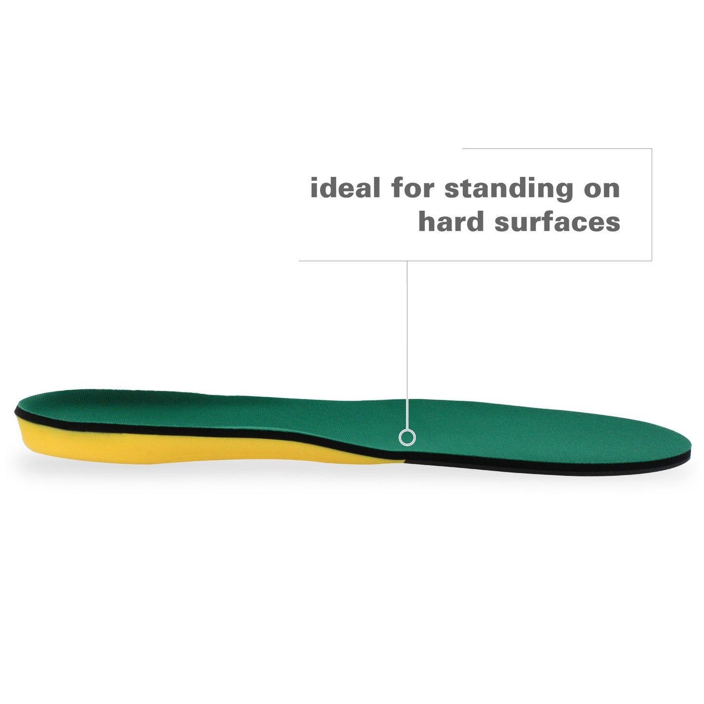 Spenco Polysorb Heavy Duty Maximum All Day Comfort and Support Shoe Insole, Women's 5-6 / Men's 4-5