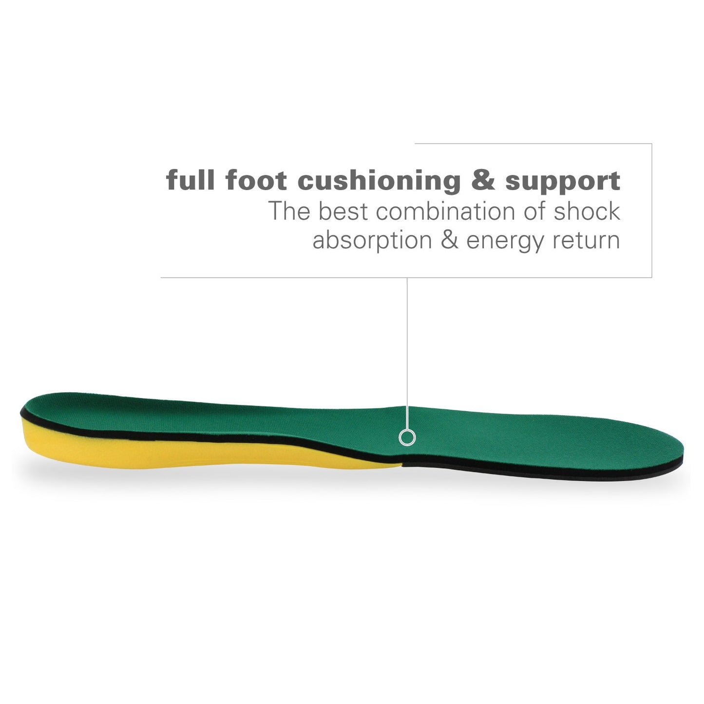 Spenco Polysorb Cross Trainer Athletic Cushioning Arch Support Shoe Insoles, Men's 14-15.5