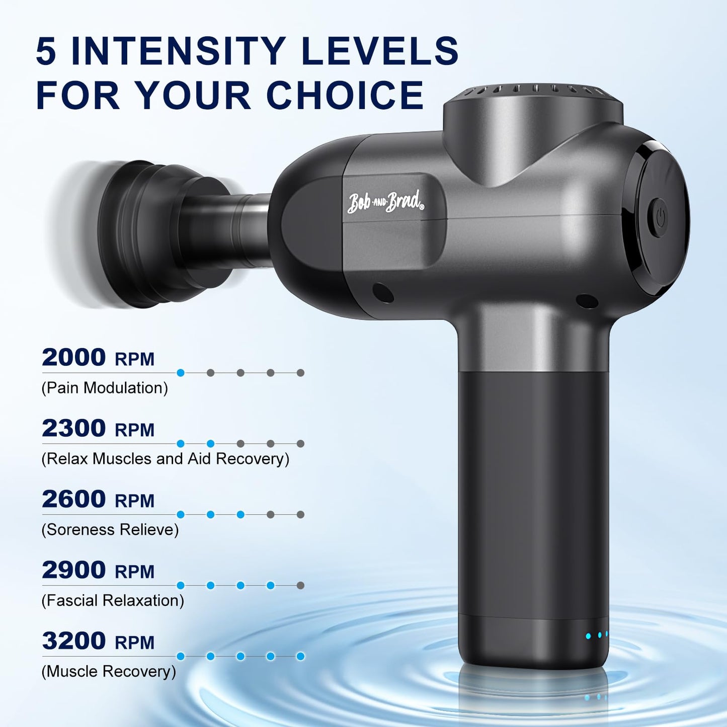 BOB AND BRAD C2 Massage Gun, Powerful Massager Gun for Athletes, Percussion Massage Gun, Portable Hand held Electric Massager for Back, Gifts for Men Women
