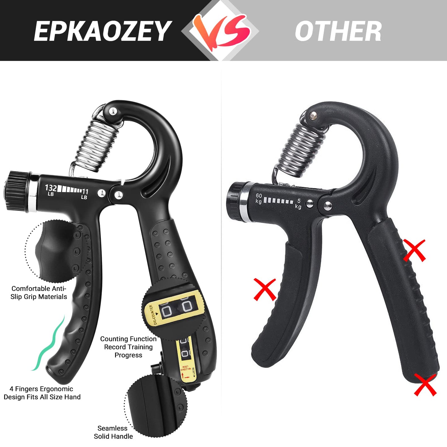 EPKAOZEY Hand Grip Strengthener, 2 Pack Grip Strength Trainer with Adjustable Resistance 11-132Lbs, Forearm Strengthener, Non-Slip Hand Gripper