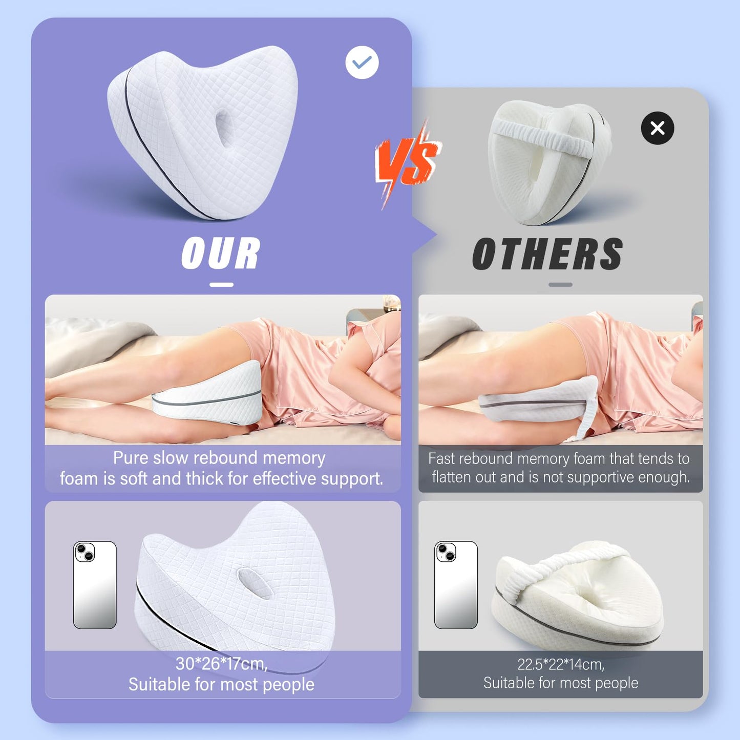 SAHEYER Knee Pillow, Soft Memory Foam Body Pillows, Heart Saped Hip Support Leg Pillow for Side Sleepers, Washable Cover Coussin Grossesse for Spine Alignment, Sciatica Reduce Pressure(White)
