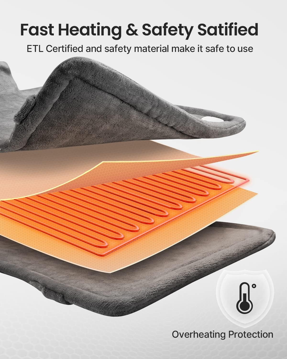 RENPHO Heating Pad Electric for Back, 24"x33" Edge Weighted Heat Pad for Neck and Shoulders, Fast-Heating, Auto Shut Off, ETL Certified, Gray