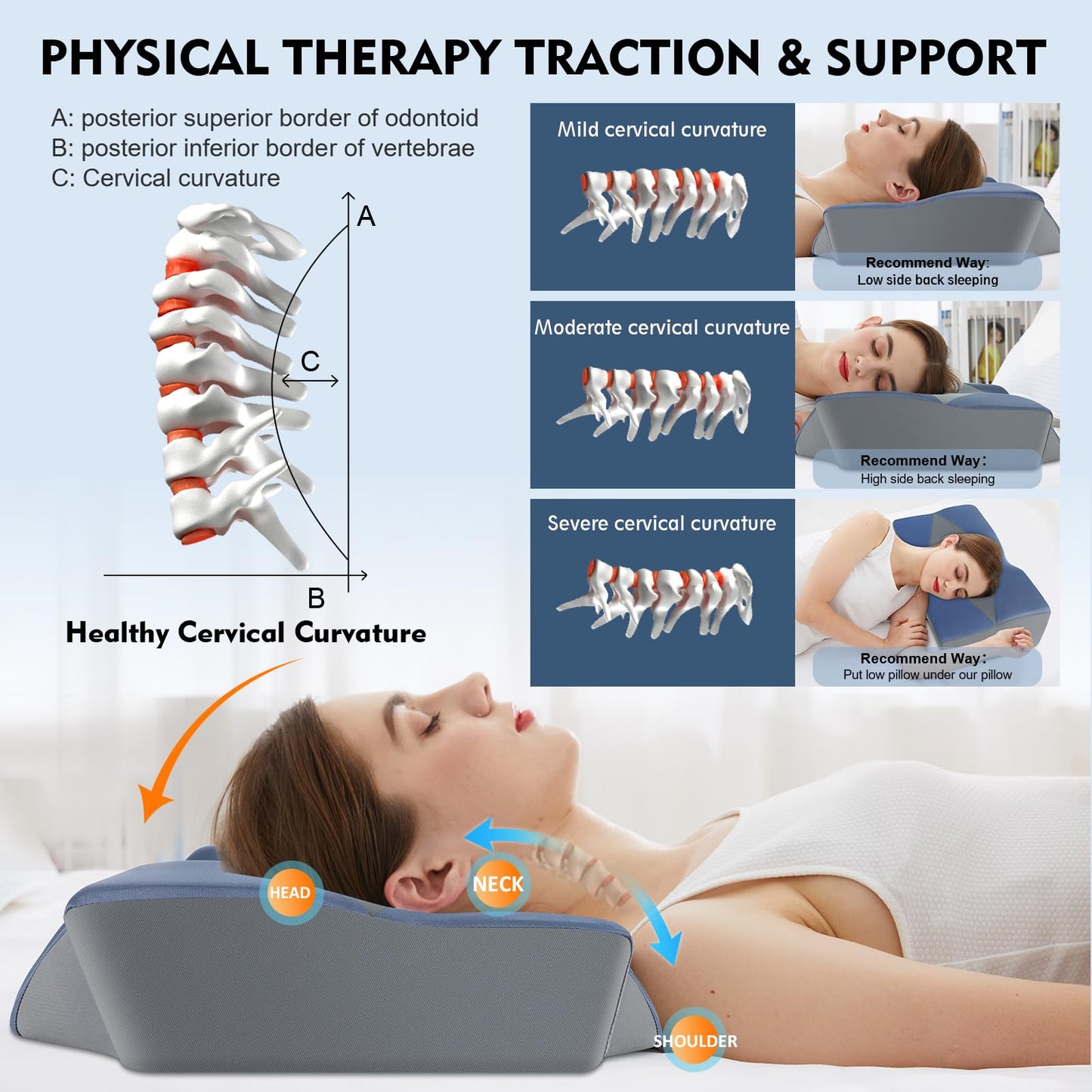 Mkicesky Cervical Pillow for Neck and Shoulder Pain Relief, Memory Foam Neck Pillow for Sleeping, Queen Size 2 in 1 Neck Support Pillows, Orthopedic Bed Pillow for Side, Back, Stomach Sleepers