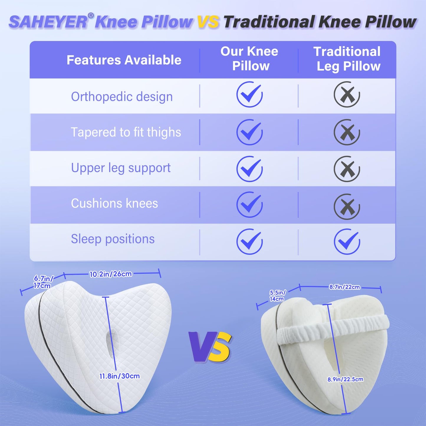 SAHEYER Knee Pillow, Soft Memory Foam Body Pillows, Heart Saped Hip Support Leg Pillow for Side Sleepers, Washable Cover Coussin Grossesse for Spine Alignment, Sciatica Reduce Pressure(White)