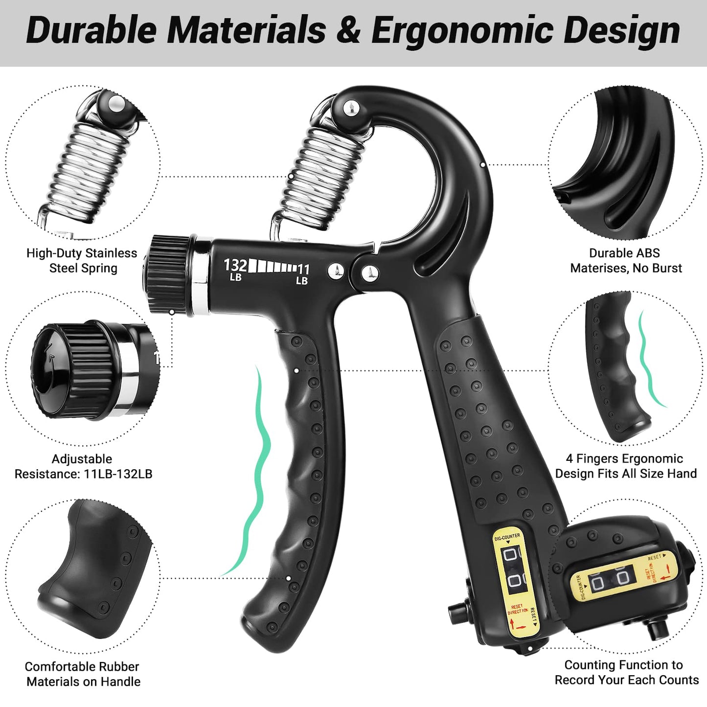 EPKAOZEY Hand Grip Strengthener, 2 Pack Grip Strength Trainer with Adjustable Resistance 11-132Lbs, Forearm Strengthener, Non-Slip Hand Gripper
